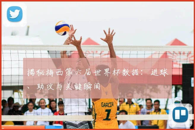 揭秘梅西第六届世界杯数据：进球、助攻与关键瞬间